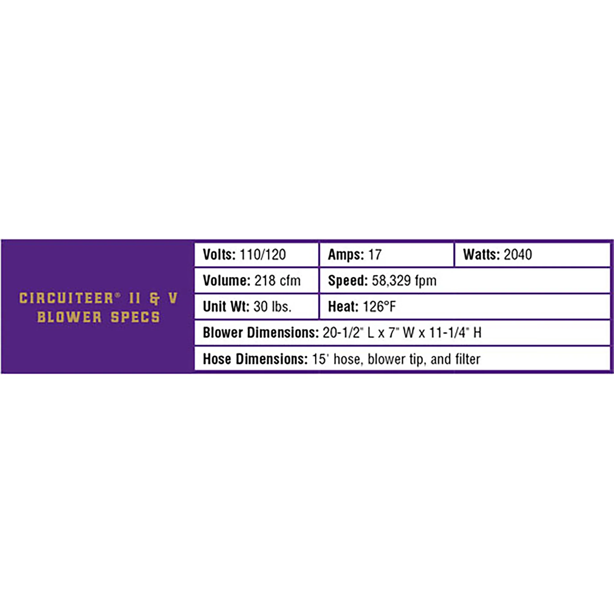 Circuiteer® V - Image 8